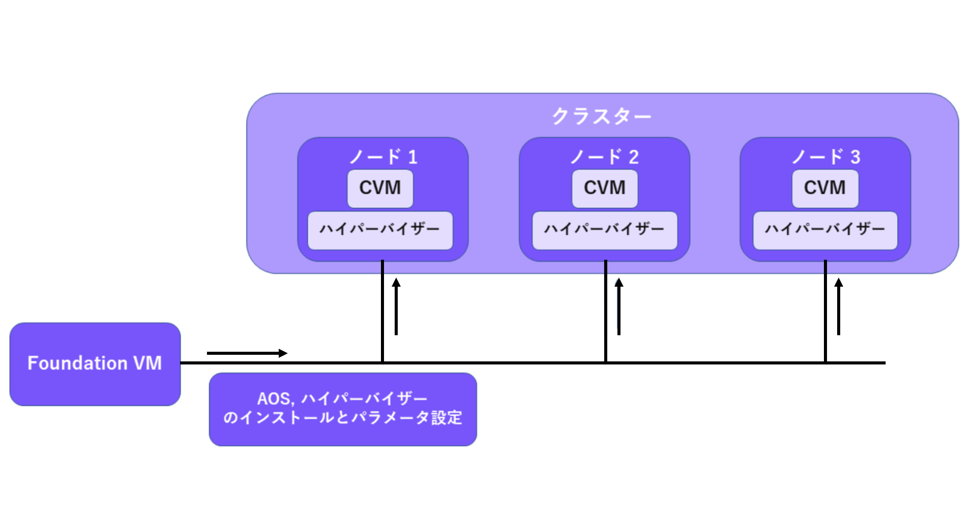 スクリーンショット 2024-12-02 151925.png