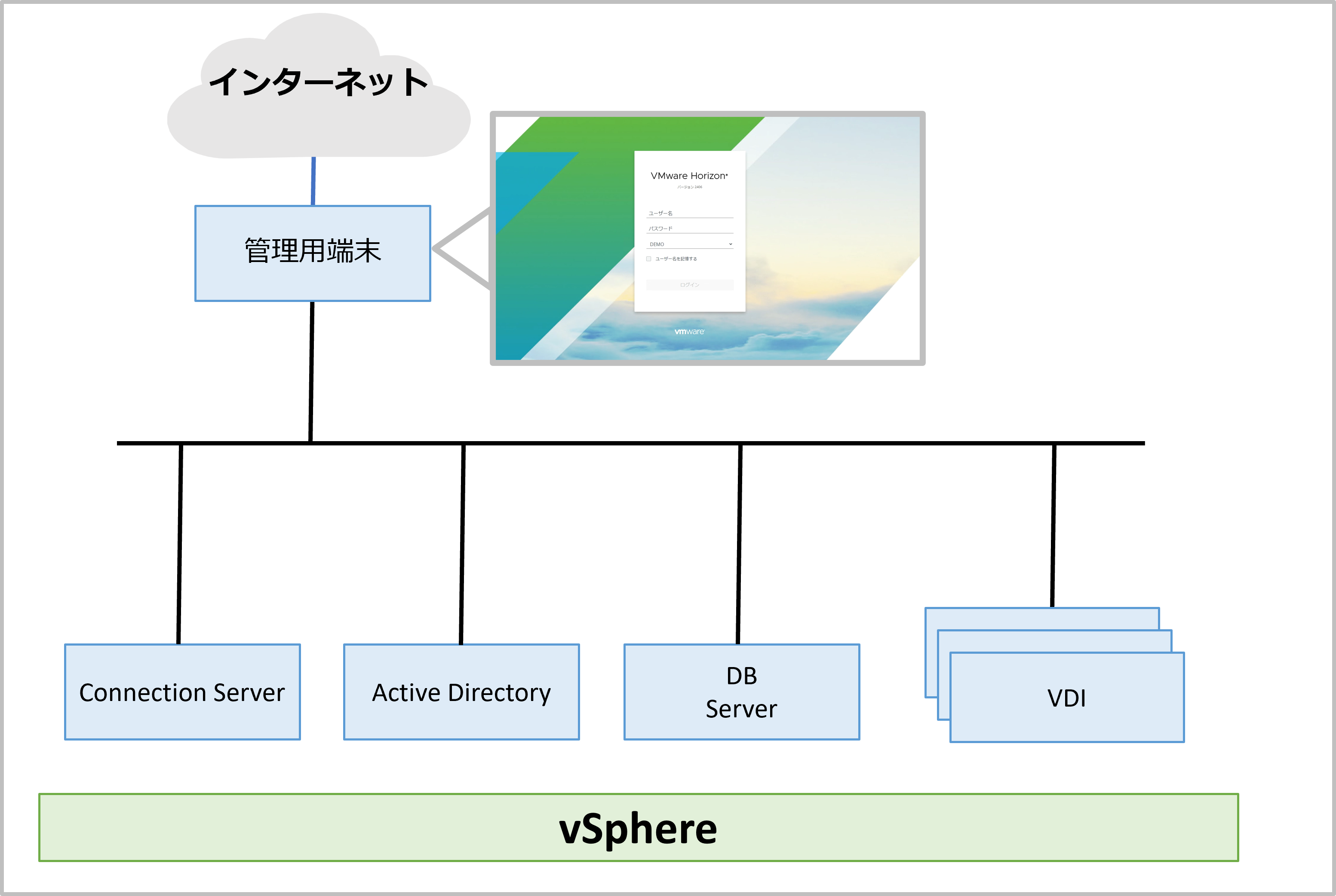 エッジレスアクティベーションの作業-1.png