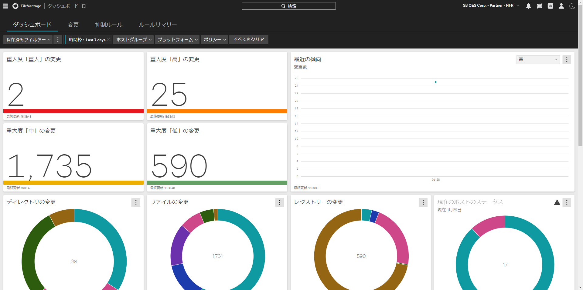 FireShot Capture 308 - ダッシュボード - FileVantage - Falcon - falcon.us-2.crowdstrike.com.png