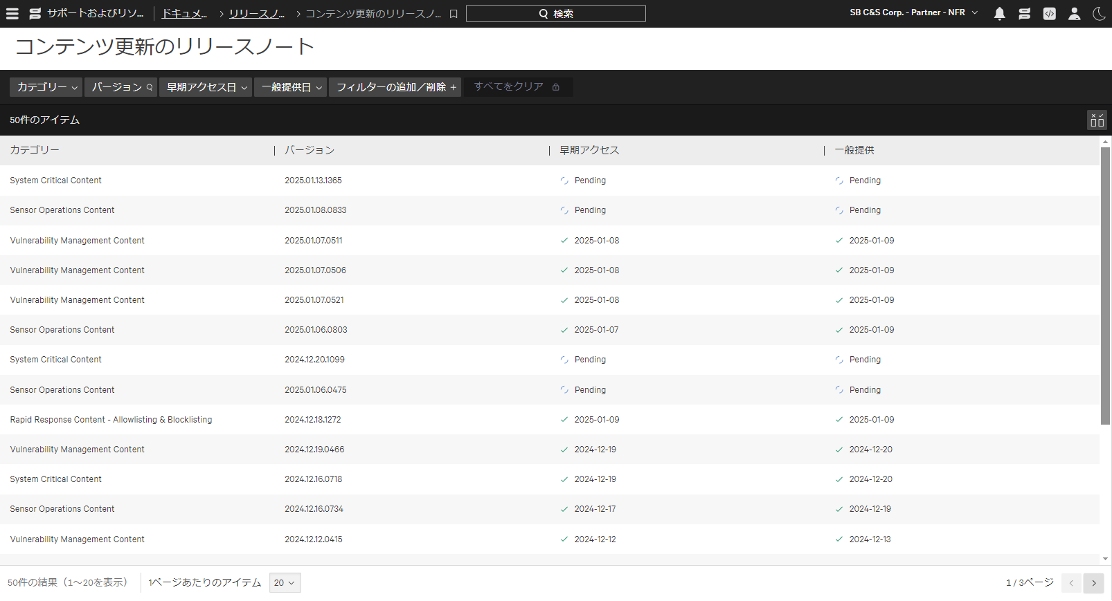 FireShot Capture 714 - ドキュメント - サポートおよびリソース - Falcon - falcon.us-2.crowdstrike.com.png