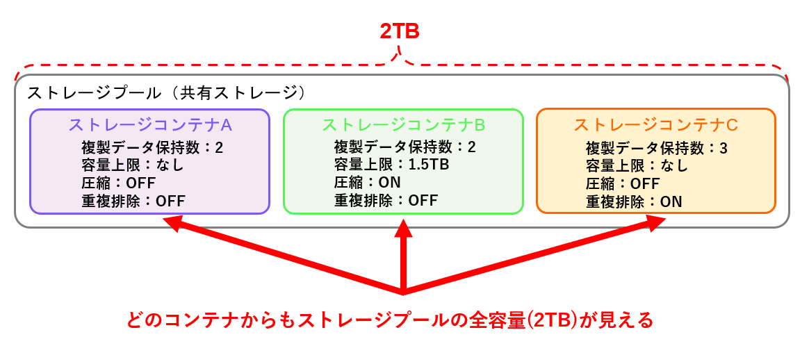 スクリーンショット 2025-03-07 115728.png