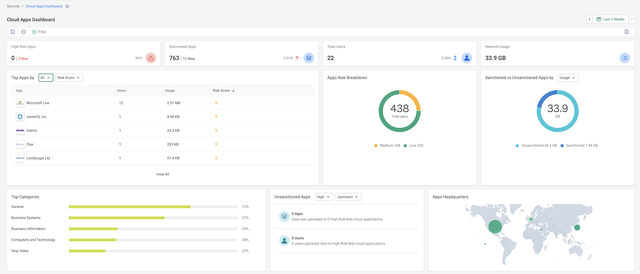Monosnap CatoSBCS-POC - Cloud Apps Dashboard 2025-05-30 21-37-38.png