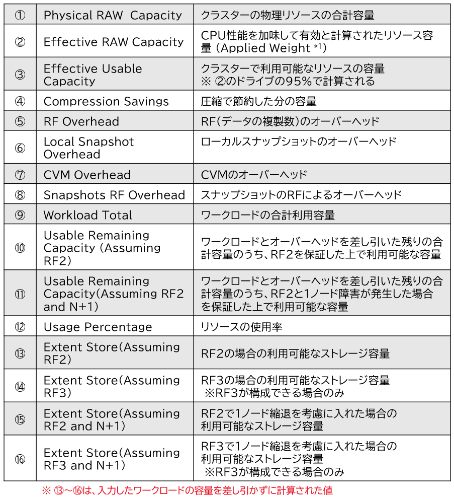 スクリーンショット 2025-05-21 215754.png