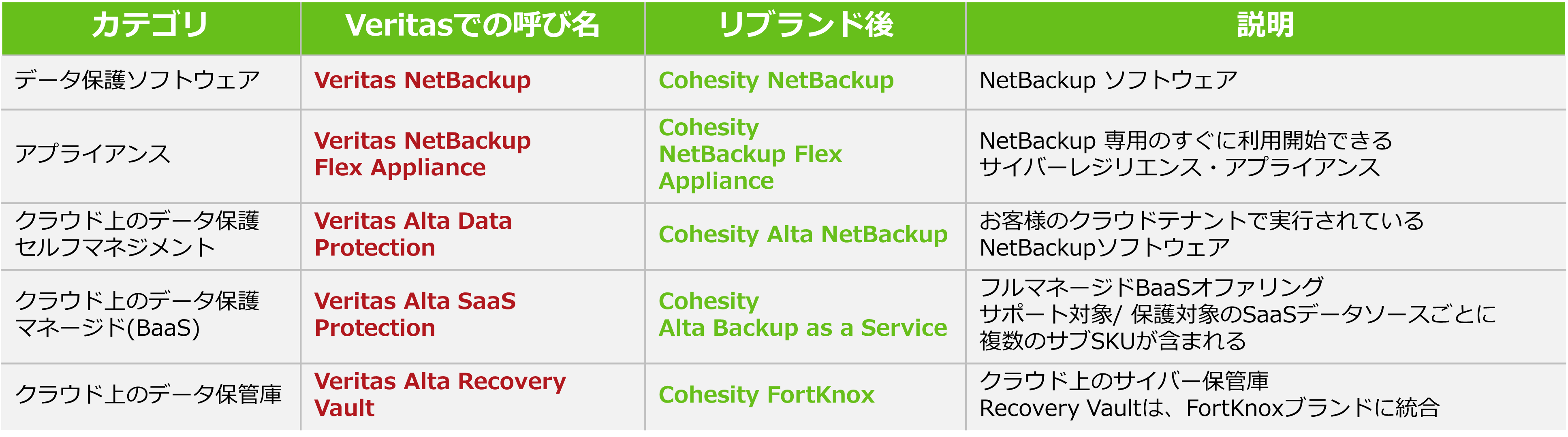 リブランド.pngのサムネイル画像