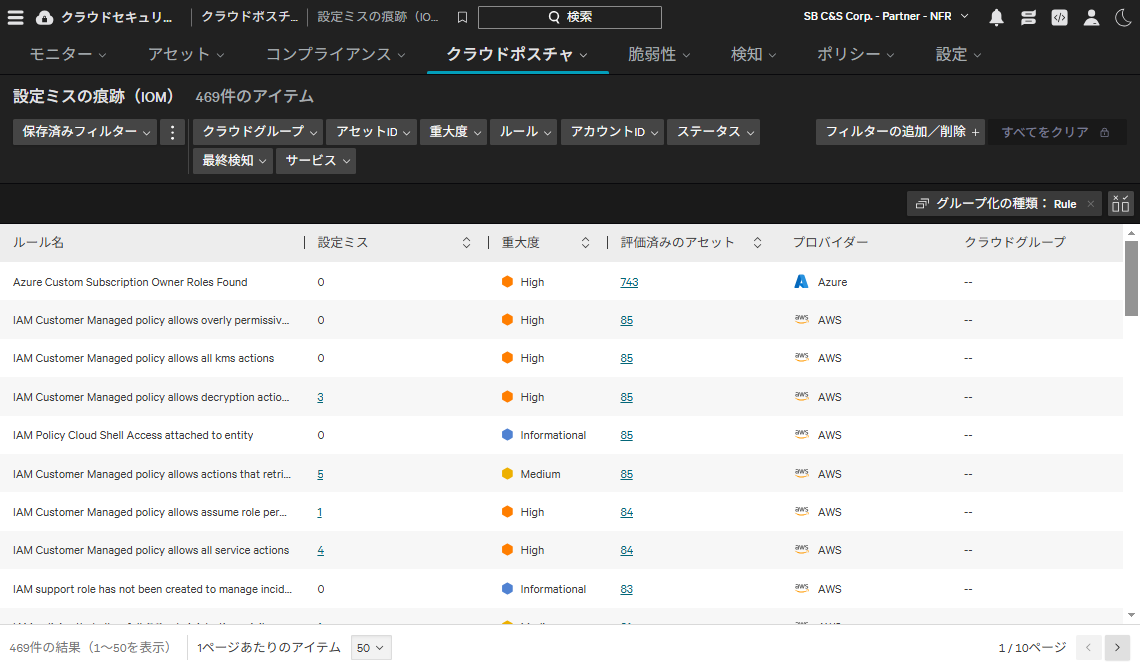 FireShot Capture 158 - 設定ミスの痕跡（IOM） - クラウドポスチャ - クラウドセキュリティ - Falcon - [falcon.us-2.crowdstrike.com].png