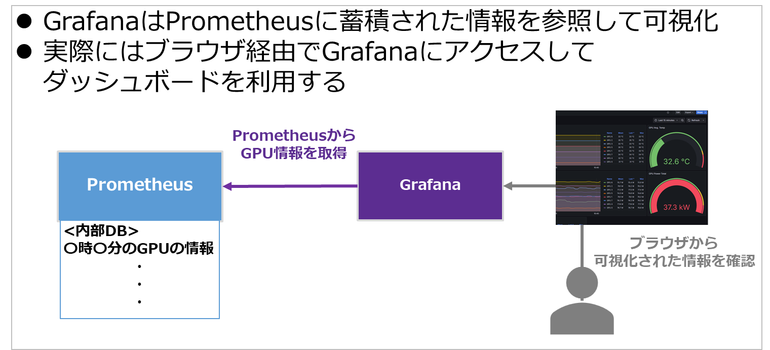 dcgm-exporter-03.png
