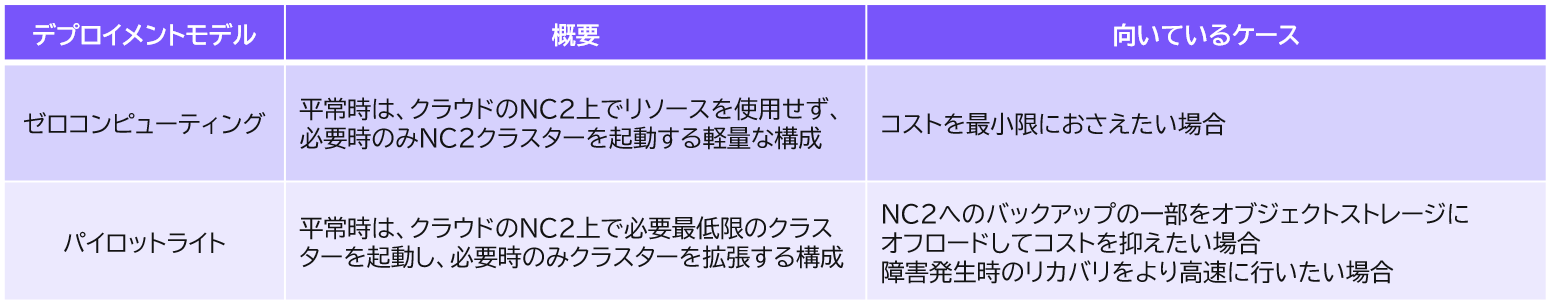 スクリーンショット 2025-10-17 120514.png