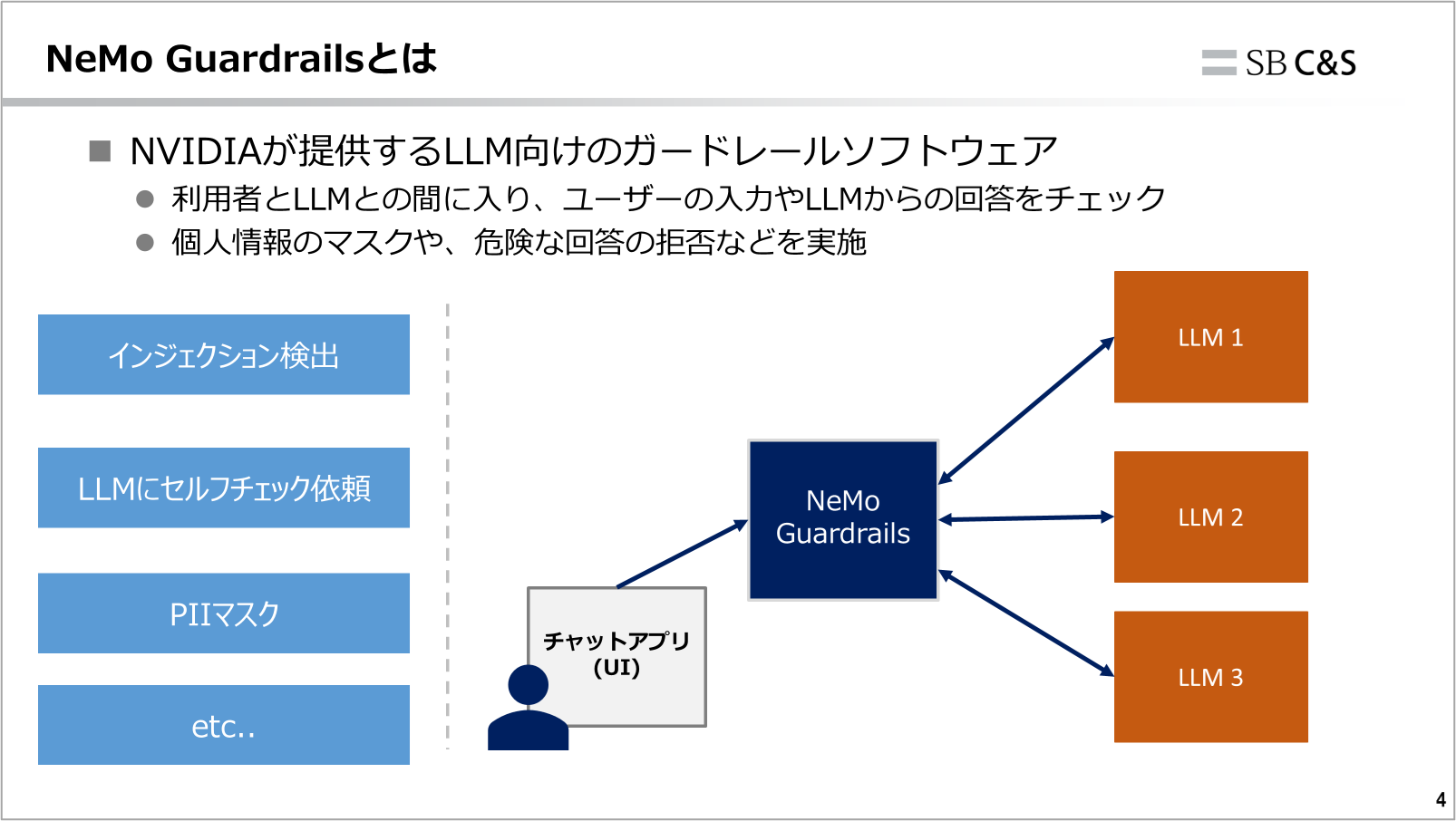 nemo_guardrails_overview_02.png