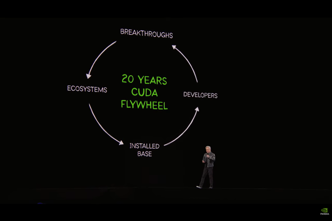 nvidia_gtc_2026_keynote_session_03.png