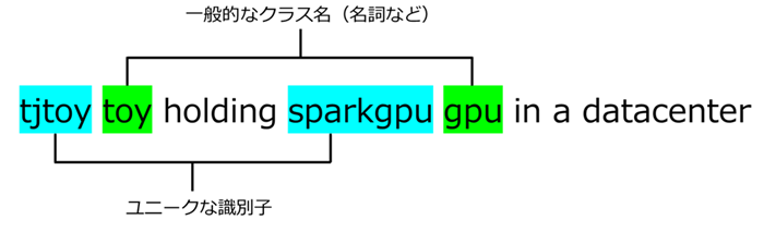 finetuned_prompt.png