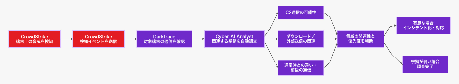 Codex 画像 2026年8月6日 22_34_17.jpg