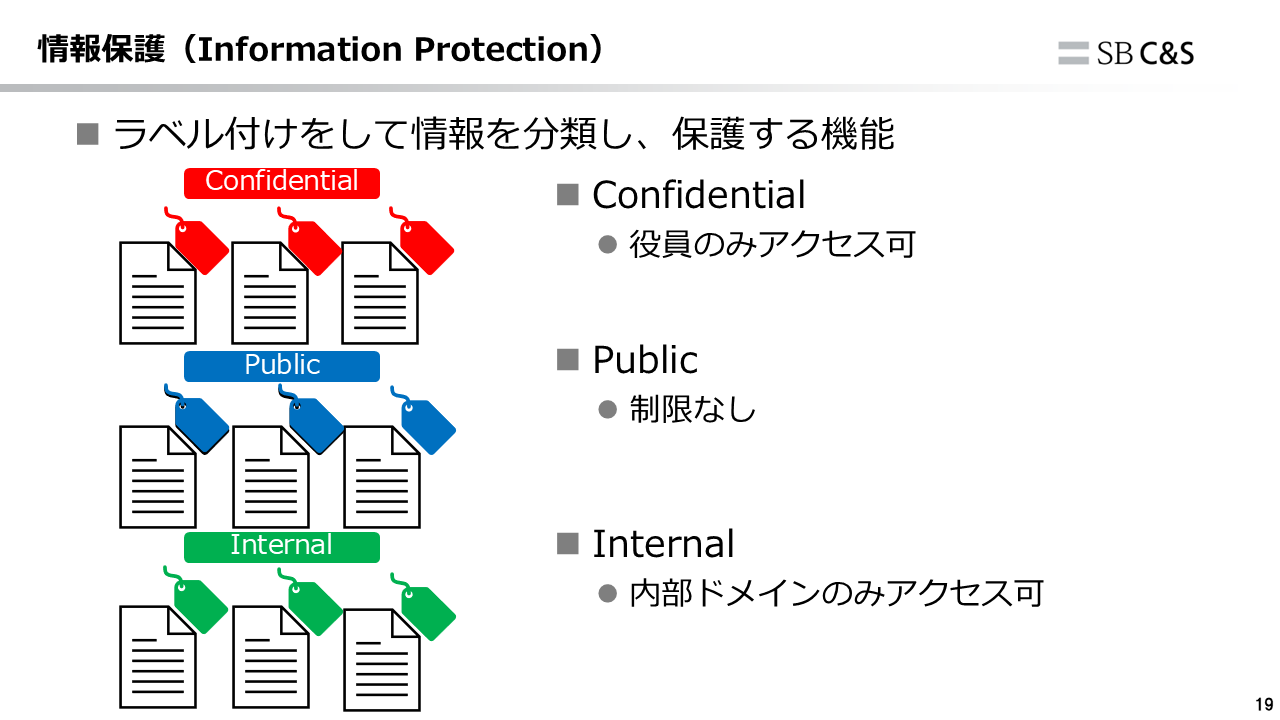 情報保護ぶろぐ-1.png