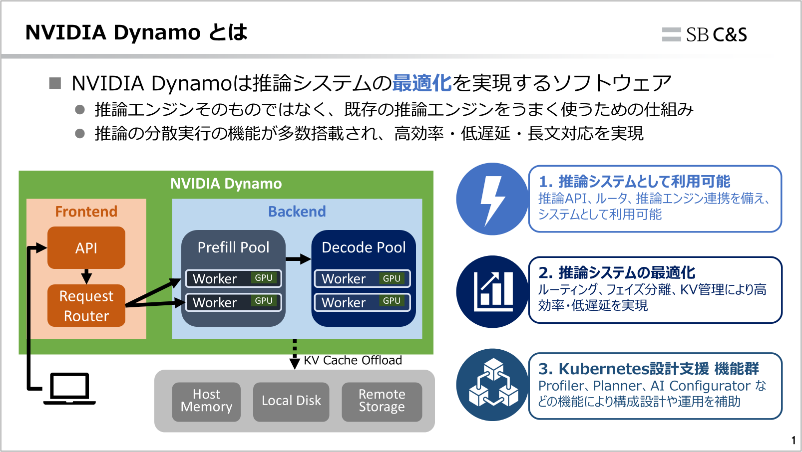 dynamo_01_overview_02.png