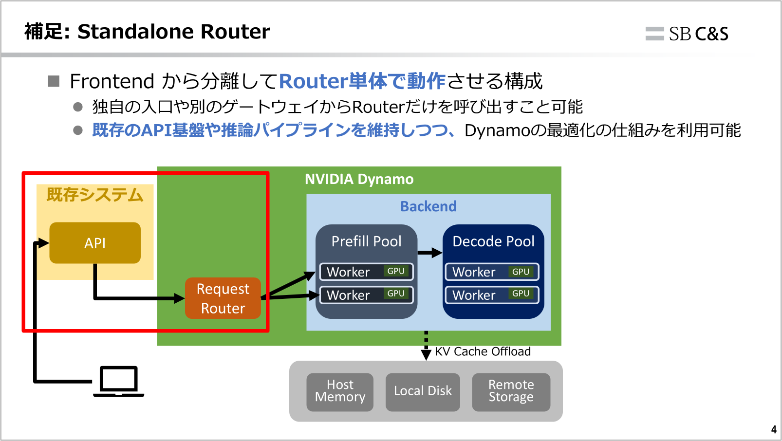 dynamo_01_overview_05.png