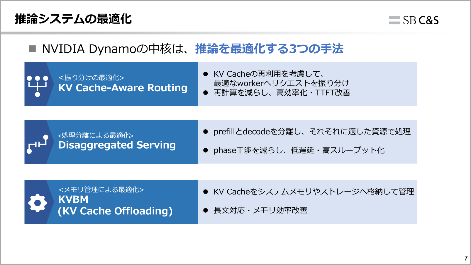 dynamo_01_overview_07.png