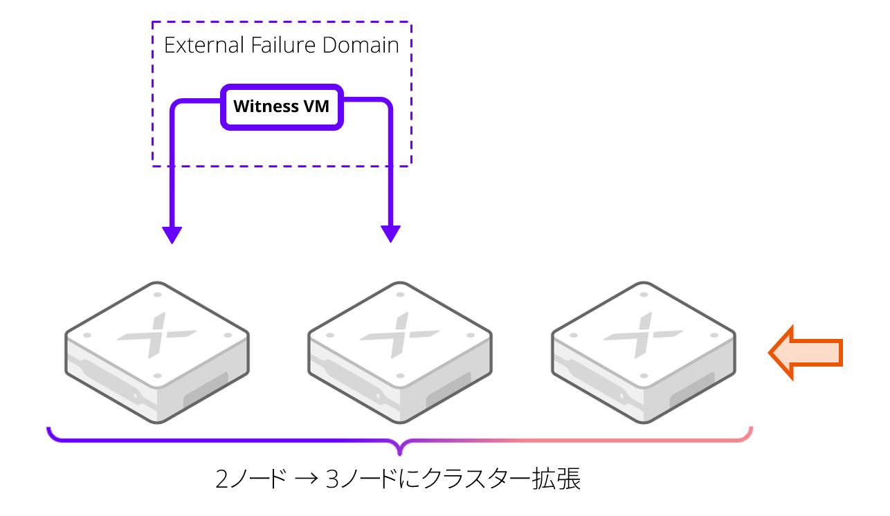 スクリーンショット 2026-09-30 152900.png
