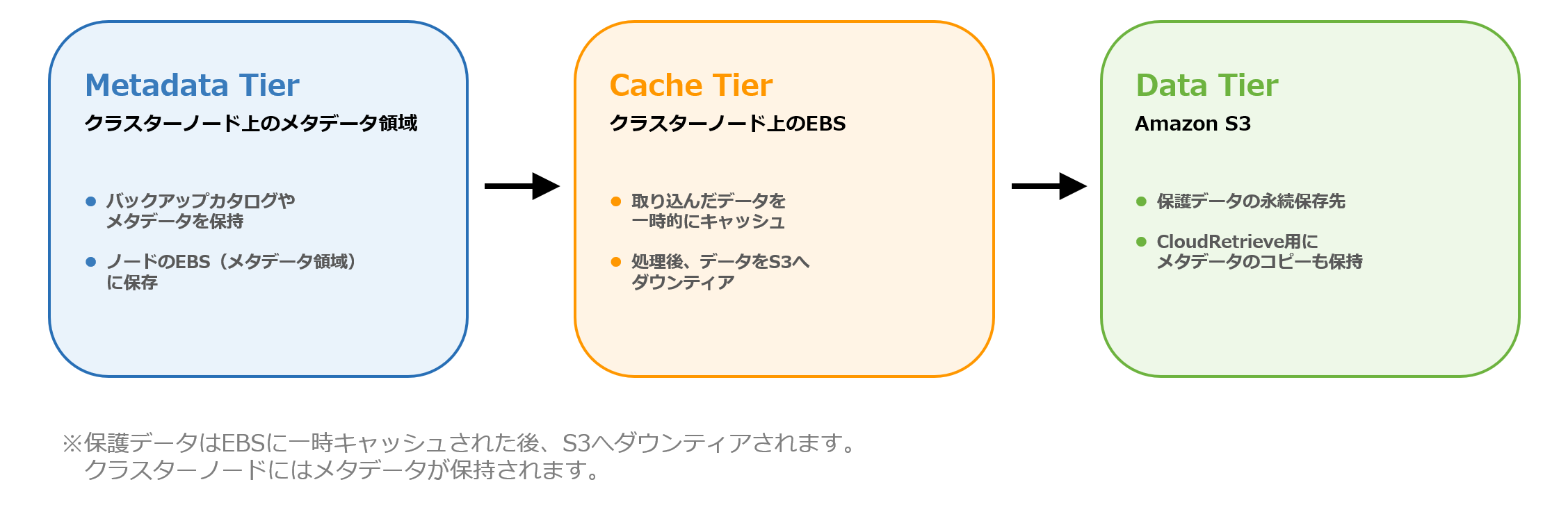 スクリーンショット 2026-09-29 222703.png