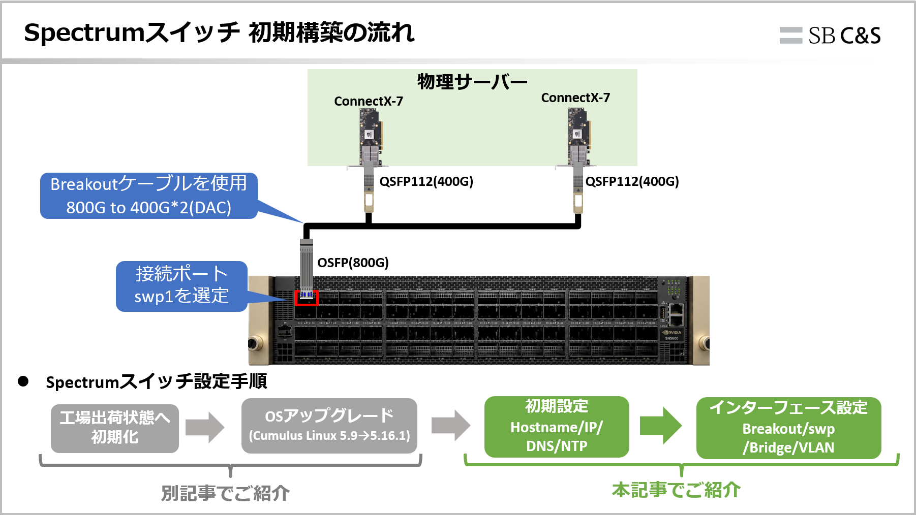 スクリーンショット 2026-08-18 105800.png