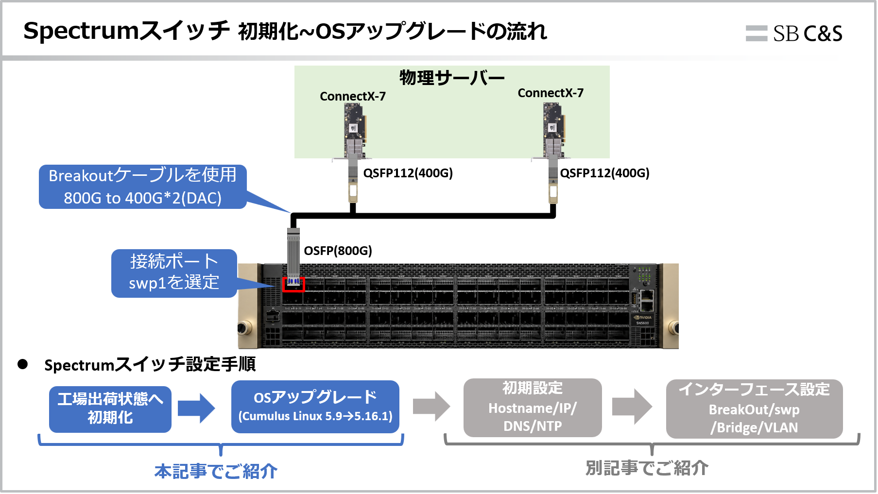 スクリーンショット 2026-08-20 134526.png