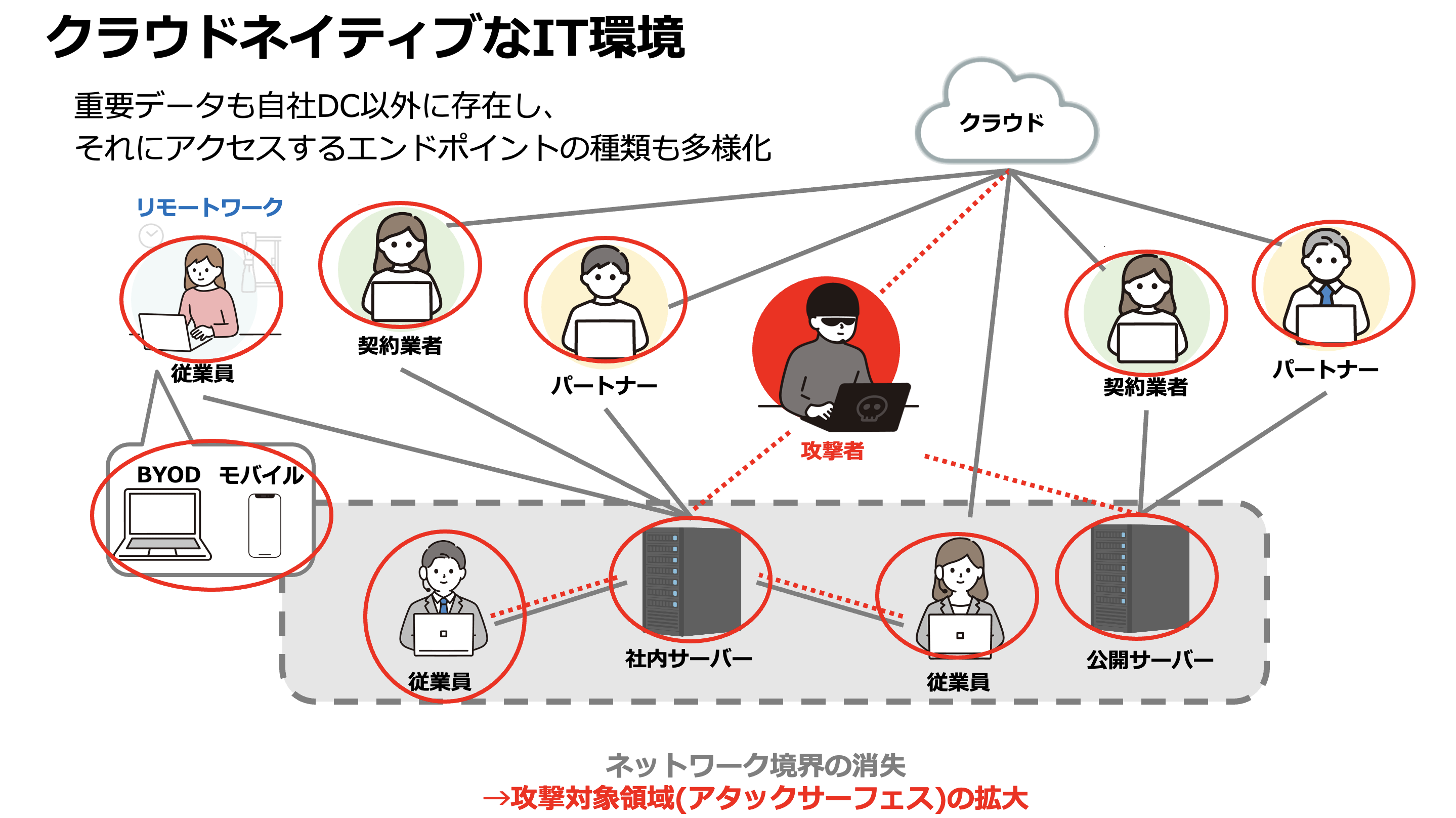 スクリーンショット 2024-09-09 13.13.50.png