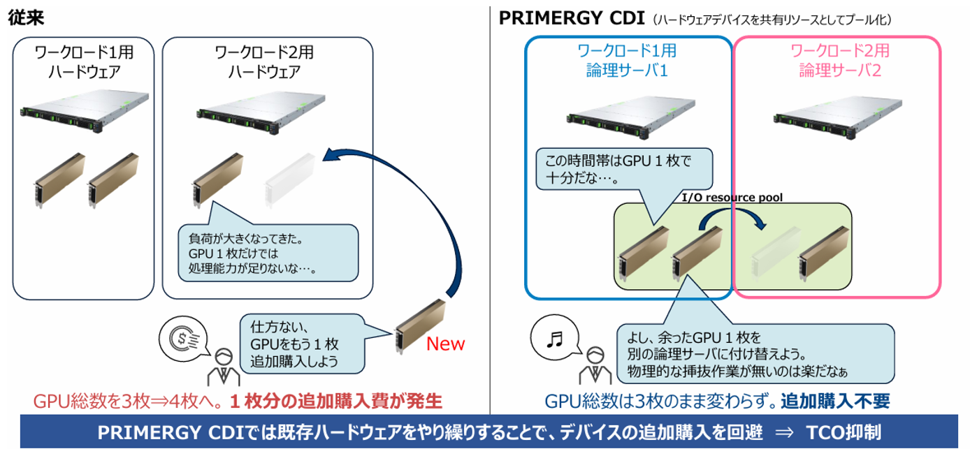 04_cdipic.png