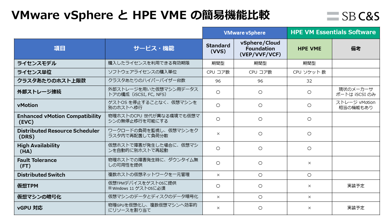 VME ブログ画像4.png