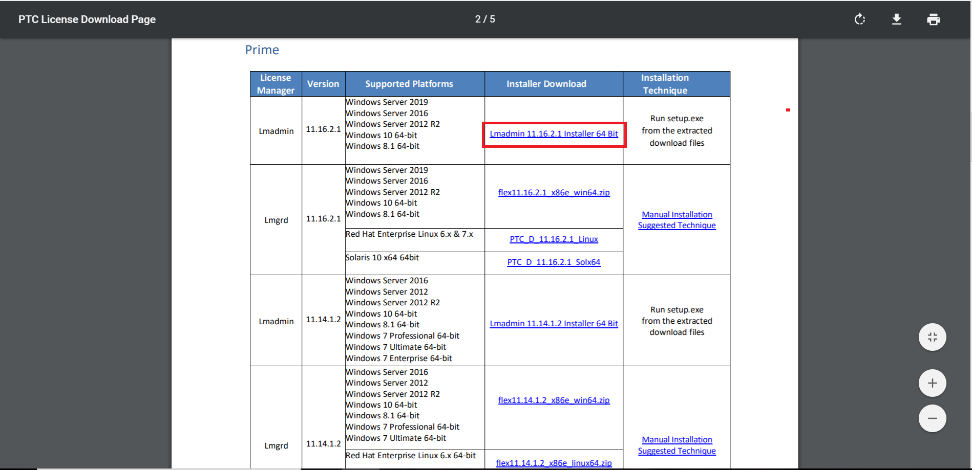PTC License Download Page.PNG