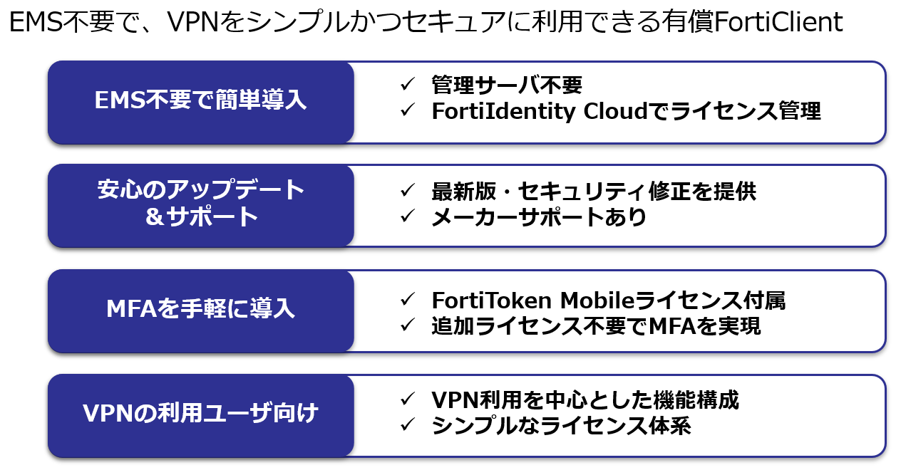 forticlient_standalonevpn1.png