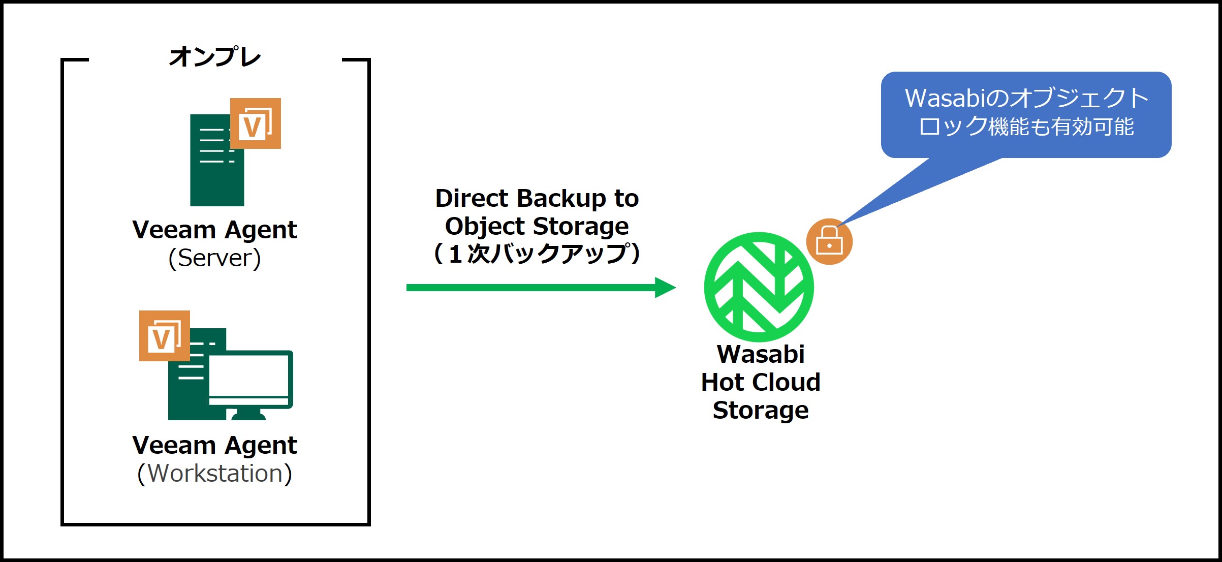 VBR×Wasabi04.jpg