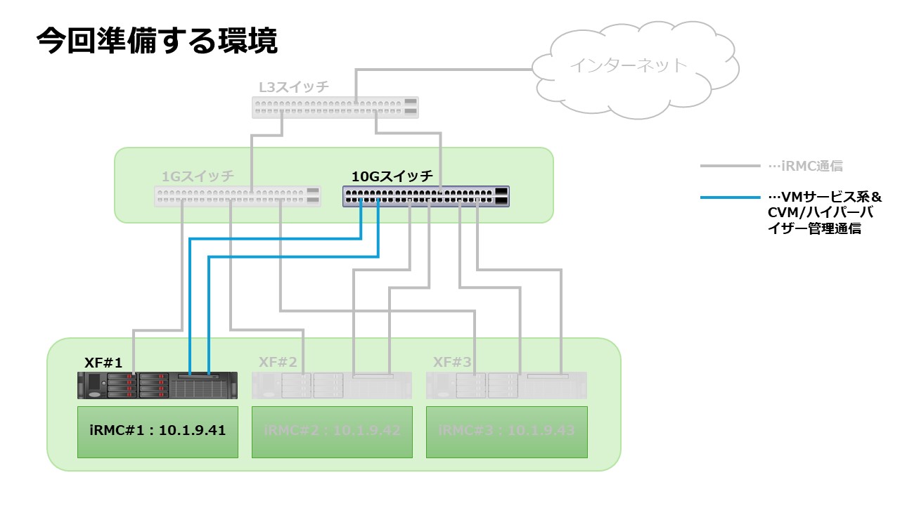 イメージ図グレーアウト（物理）2.jpg