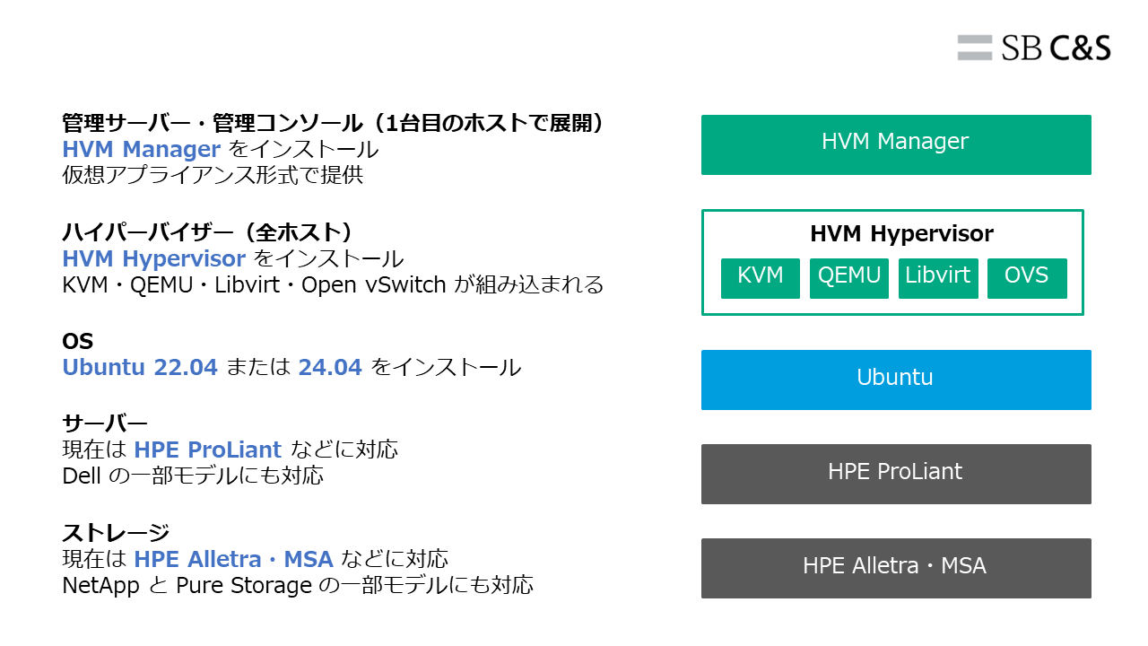 HVM ブログ2回目用素材2.png