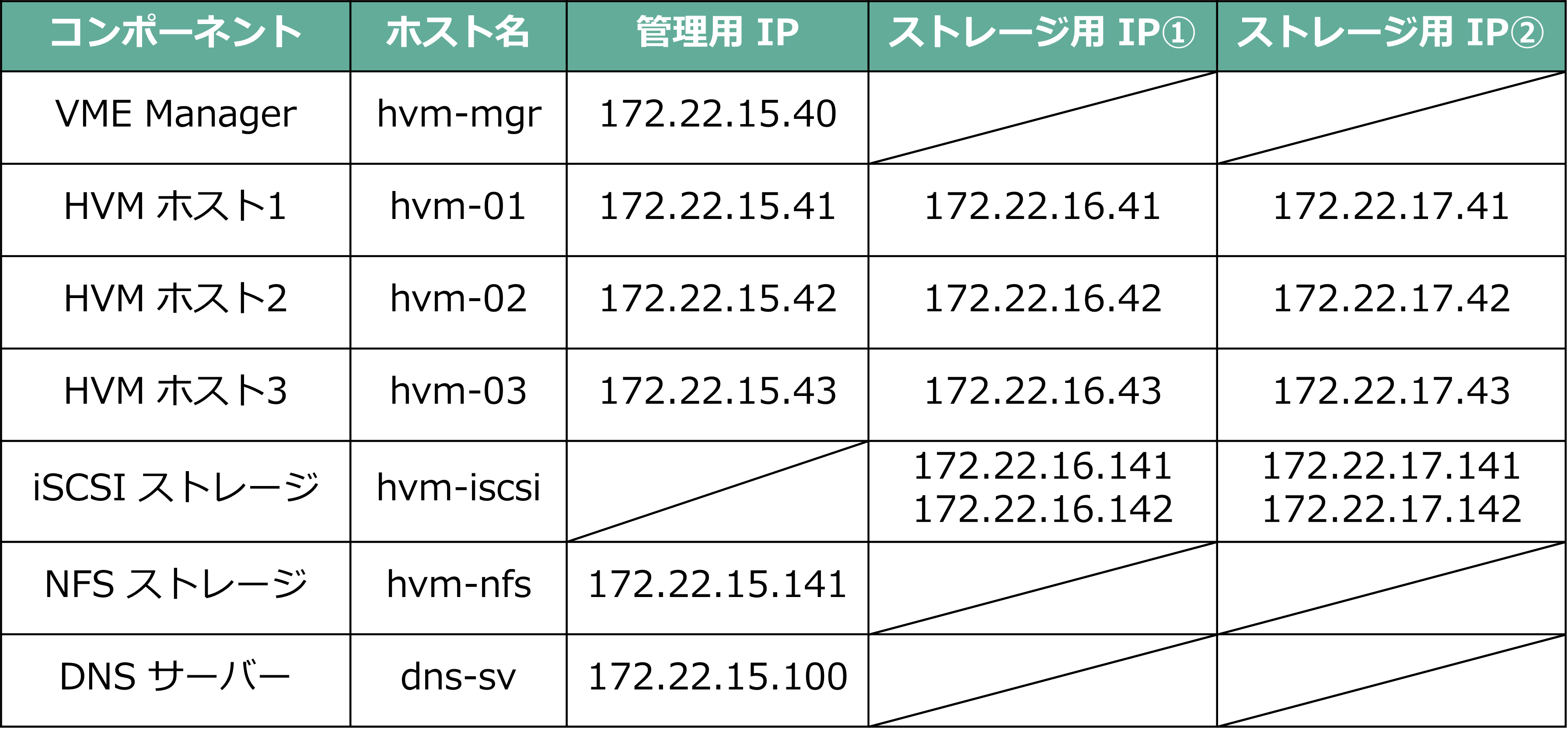 4f845c68bec2e6ee38c8a33fa67b313ba1de63c283563d5faf7dbb73cef01b44.png