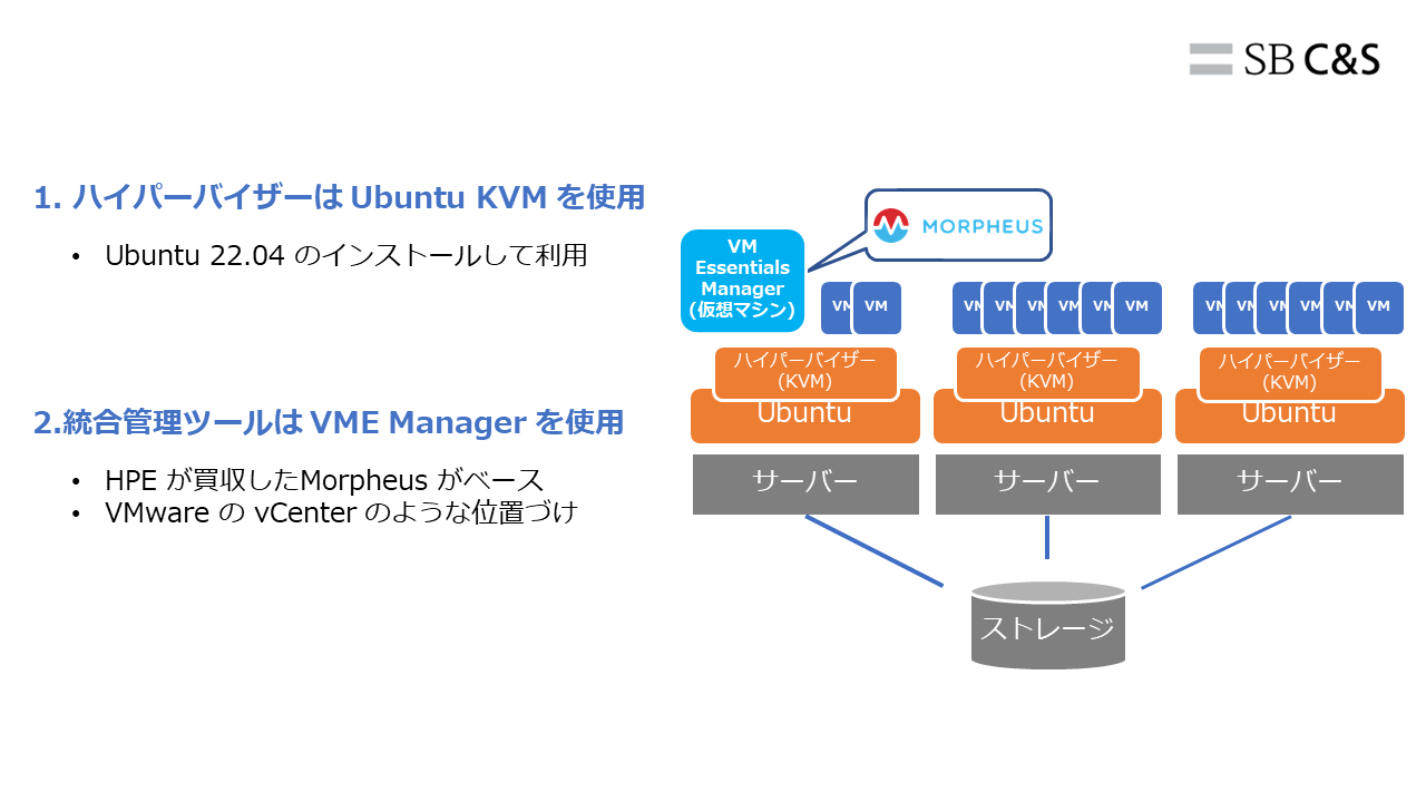 VME ブログ画像2.png