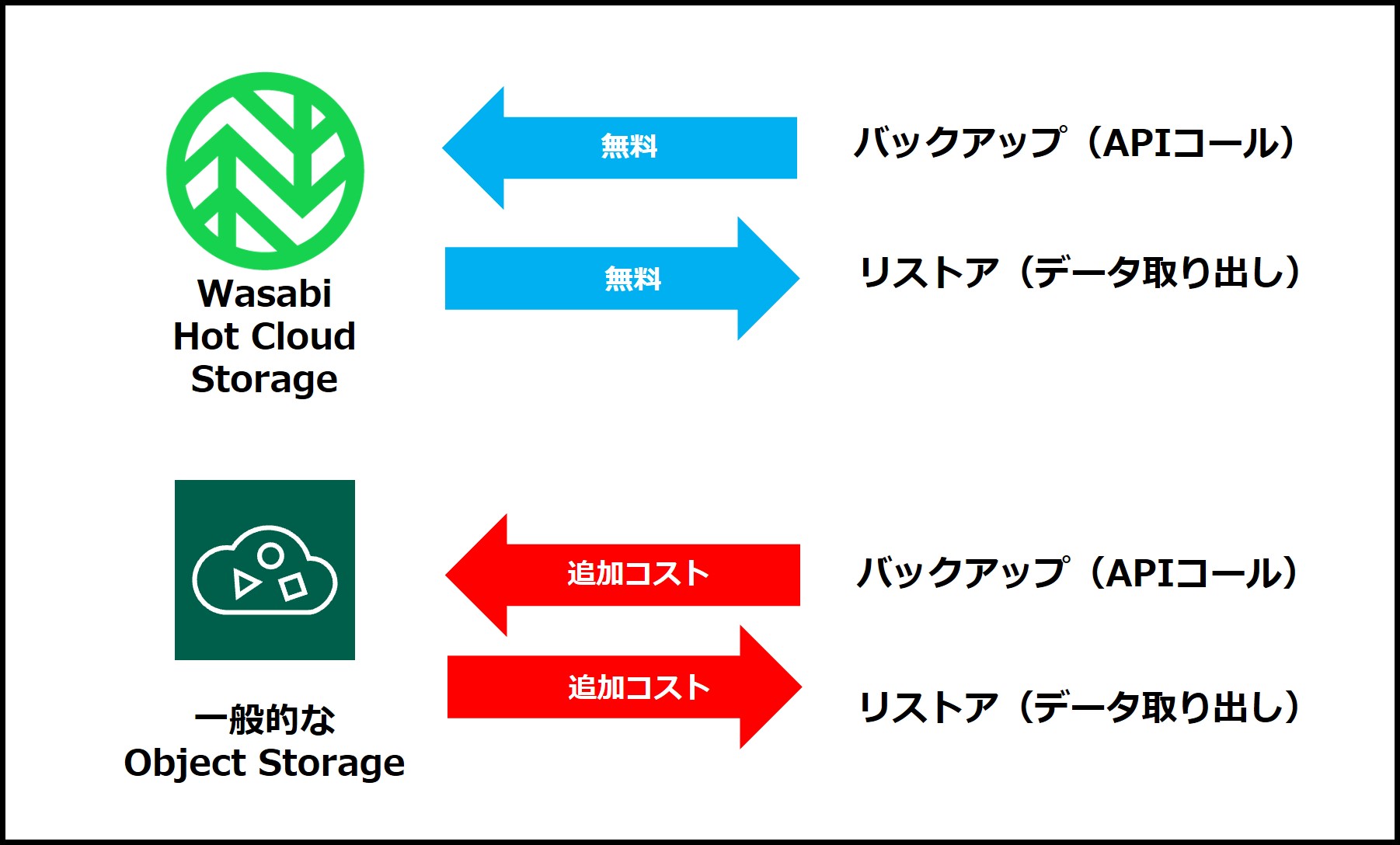 VBR×Wasabi02.jpg