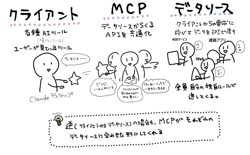 2図解.jpg