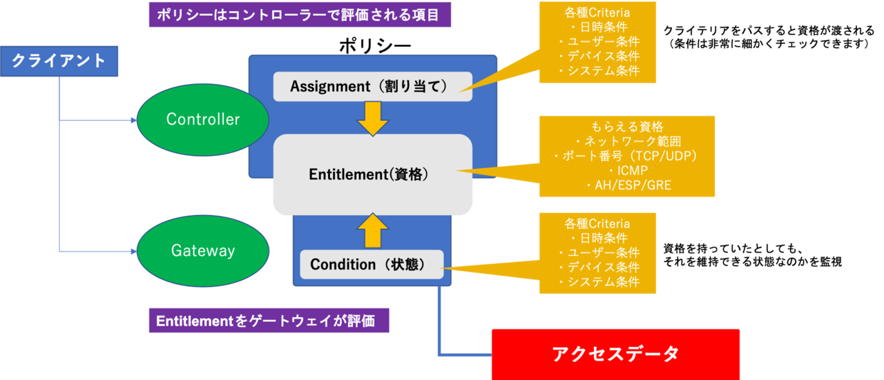 https://licensecounter.jp/engineer-voice/blog/uploads/2ae123706ac222cccd6d66789df666a5817ad599.png