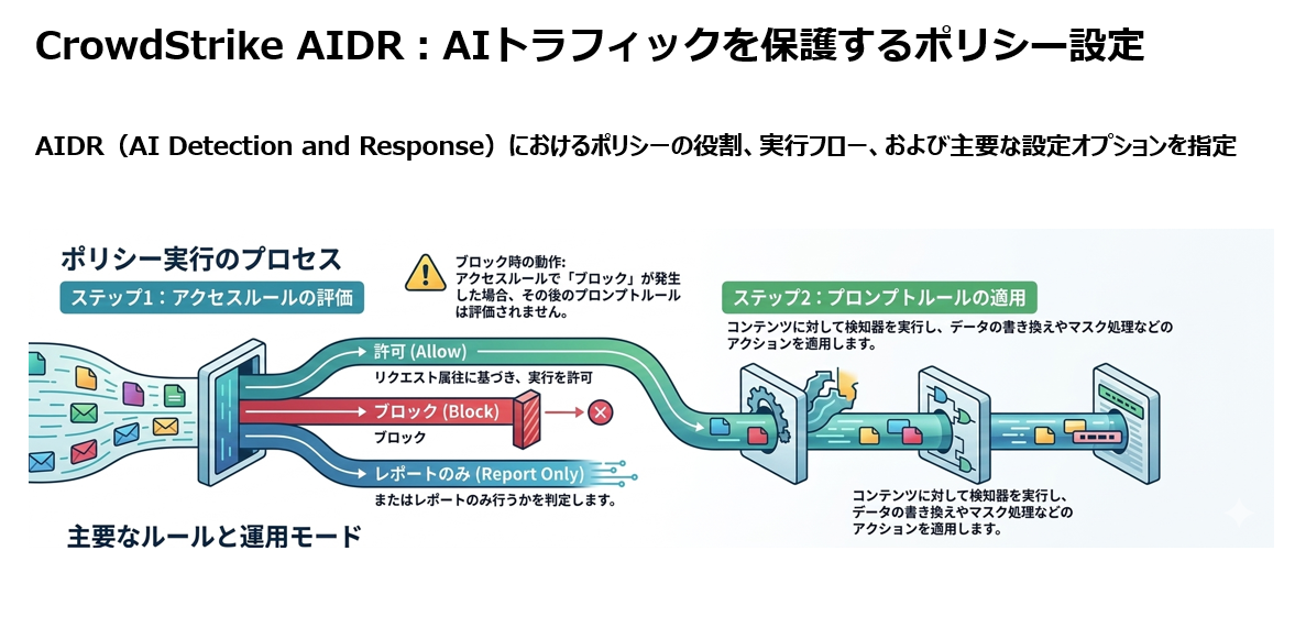 スクリーンショット 2026-03-10 164336.png