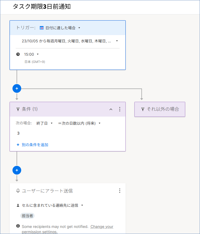 ワークフローの作成.png