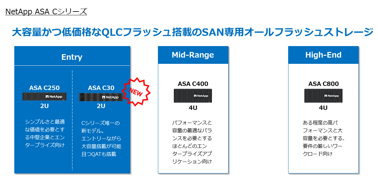 ASA C 2025年8月8日.png