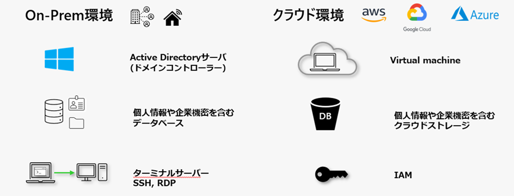 https://licensecounter.jp/engineer-voice/blog/uploads/3c355ecc1f29ffe174df07e27540a87c0da76e68.png