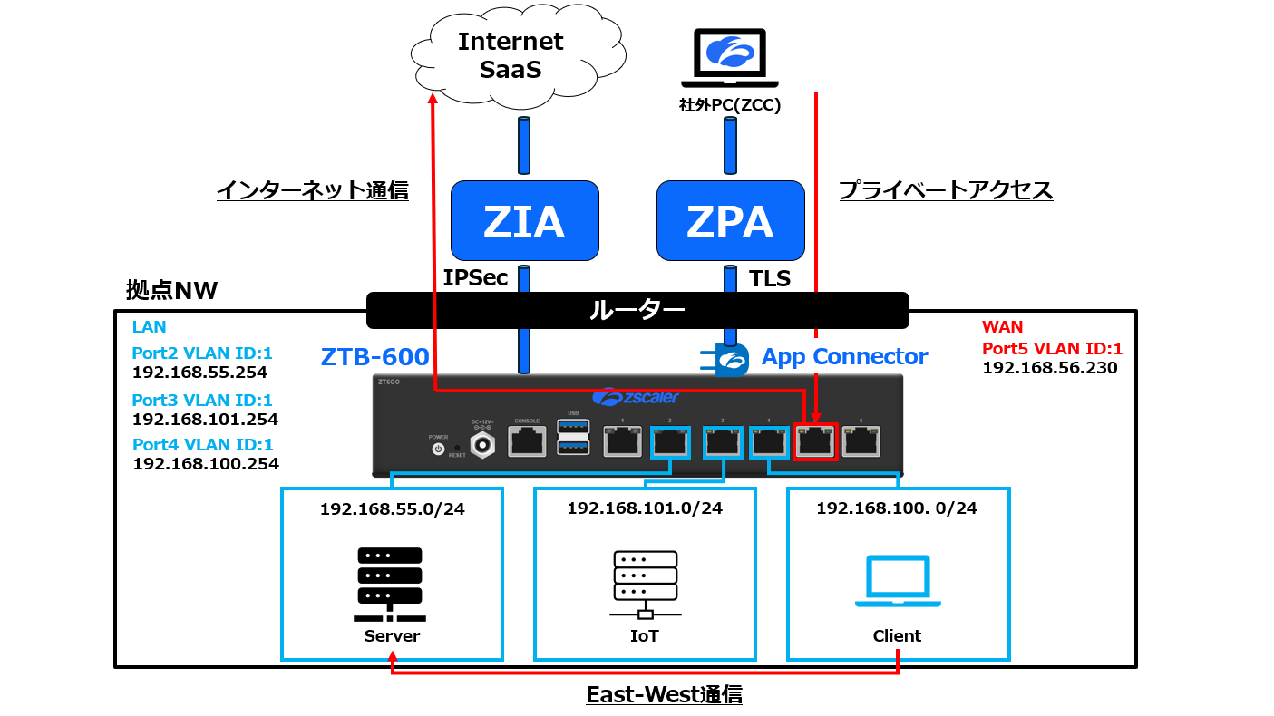 スクリーンショット 2026-09-02 194141.png
