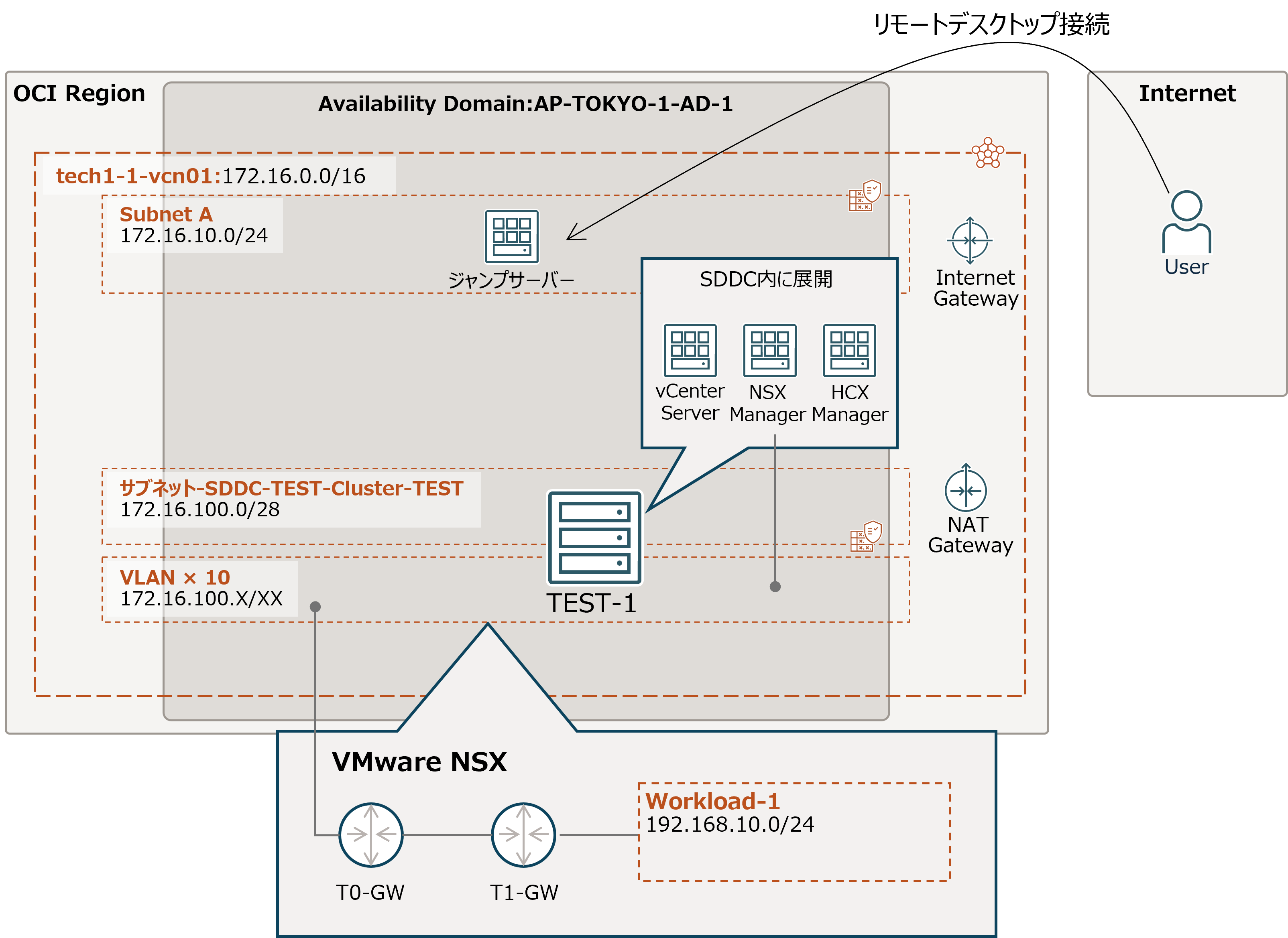 https://licensecounter.jp/engineer-voice/blog/uploads/42813fed9c0ce3d5bcf3f4d7b0ef17f8a1797294.png