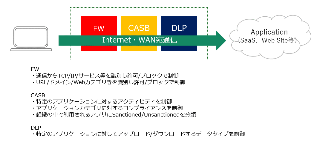 https://licensecounter.jp/engineer-voice/blog/uploads/43a5b3323f63ef2ee1aeed694c82c4b55c911276.png