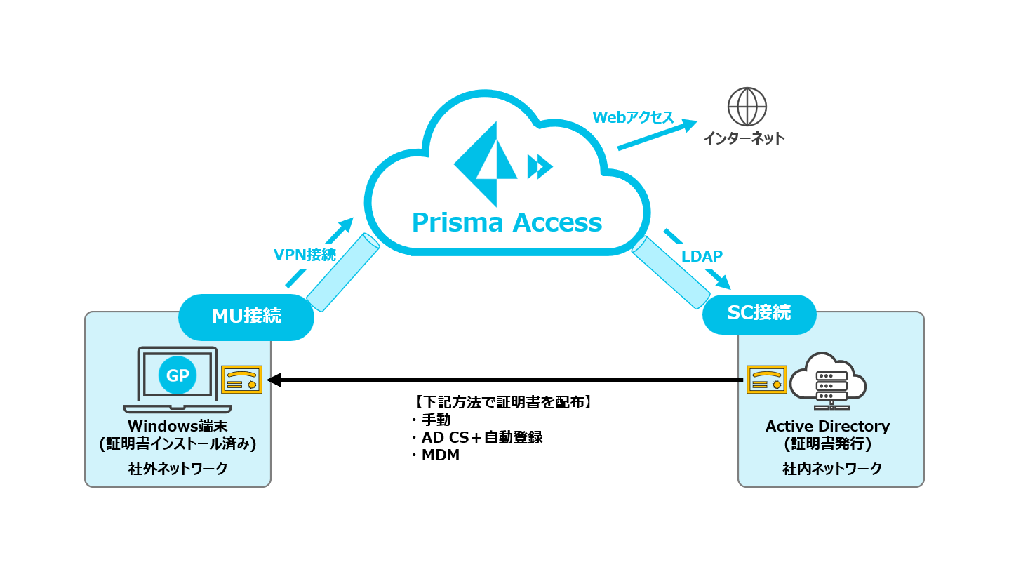 スクリーンショット 2026-02-20 170728.png