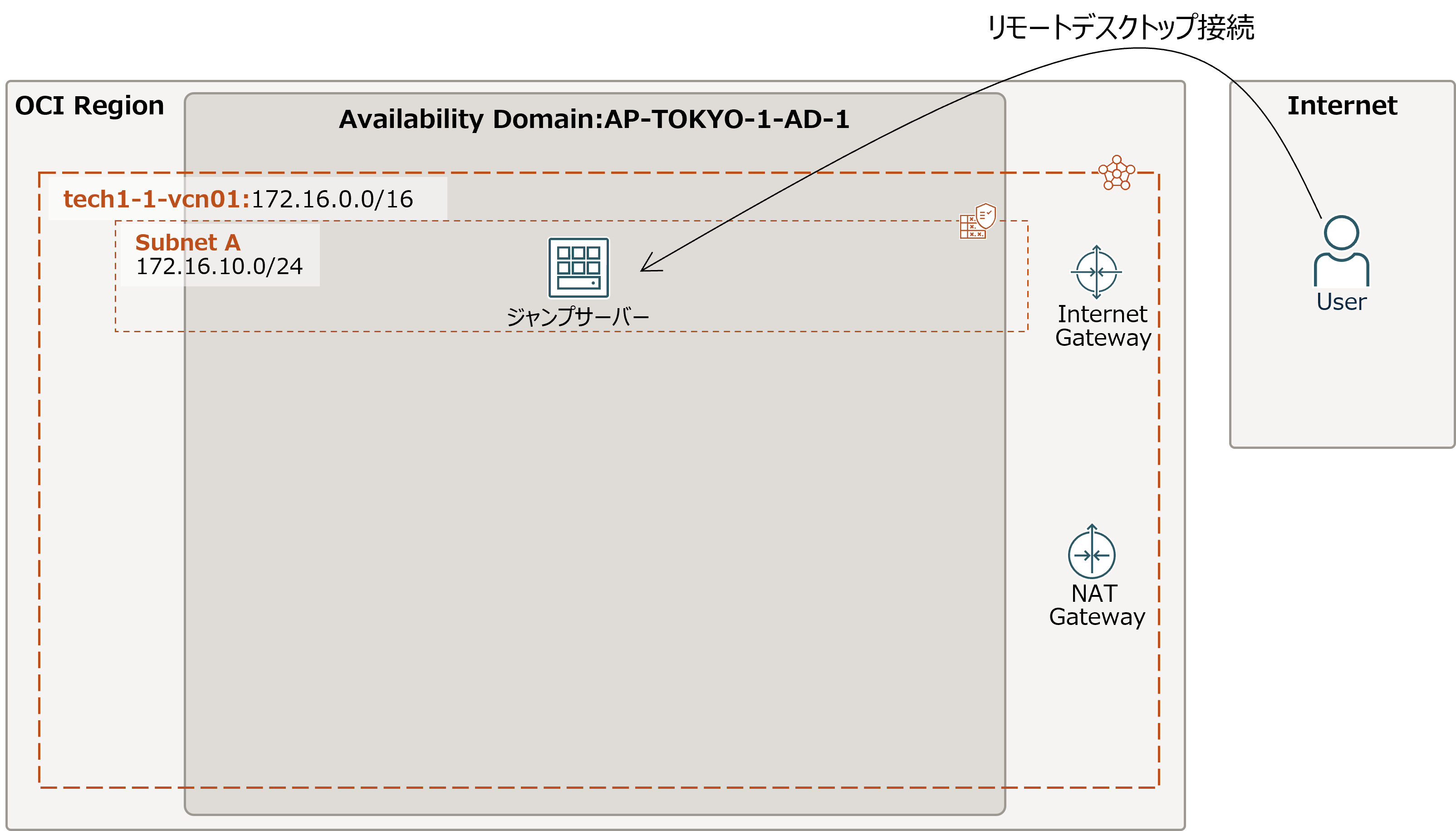 https://licensecounter.jp/engineer-voice/blog/uploads/47dd94a30a2e05ffe64cd84fe06a74e4f731a01d.png