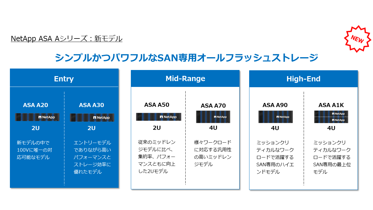 ポートフォリオASA C2025年8月7日.png