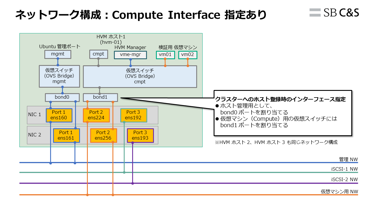HVMブログ_第3回_素材_20250924-011.png