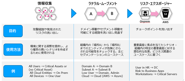 https://licensecounter.jp/engineer-voice/blog/uploads/4c647f670b014a7aafd2fea815f6aeb1dfa5da8e.png