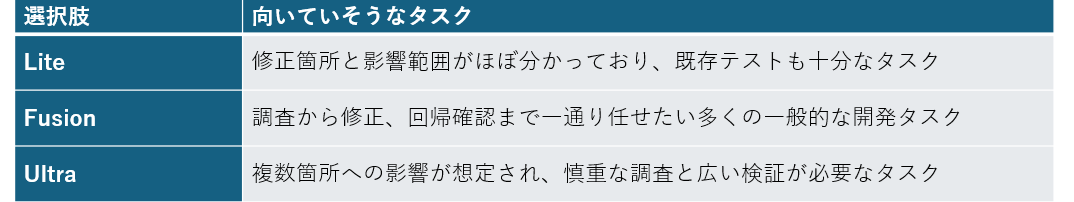 まとめ.png