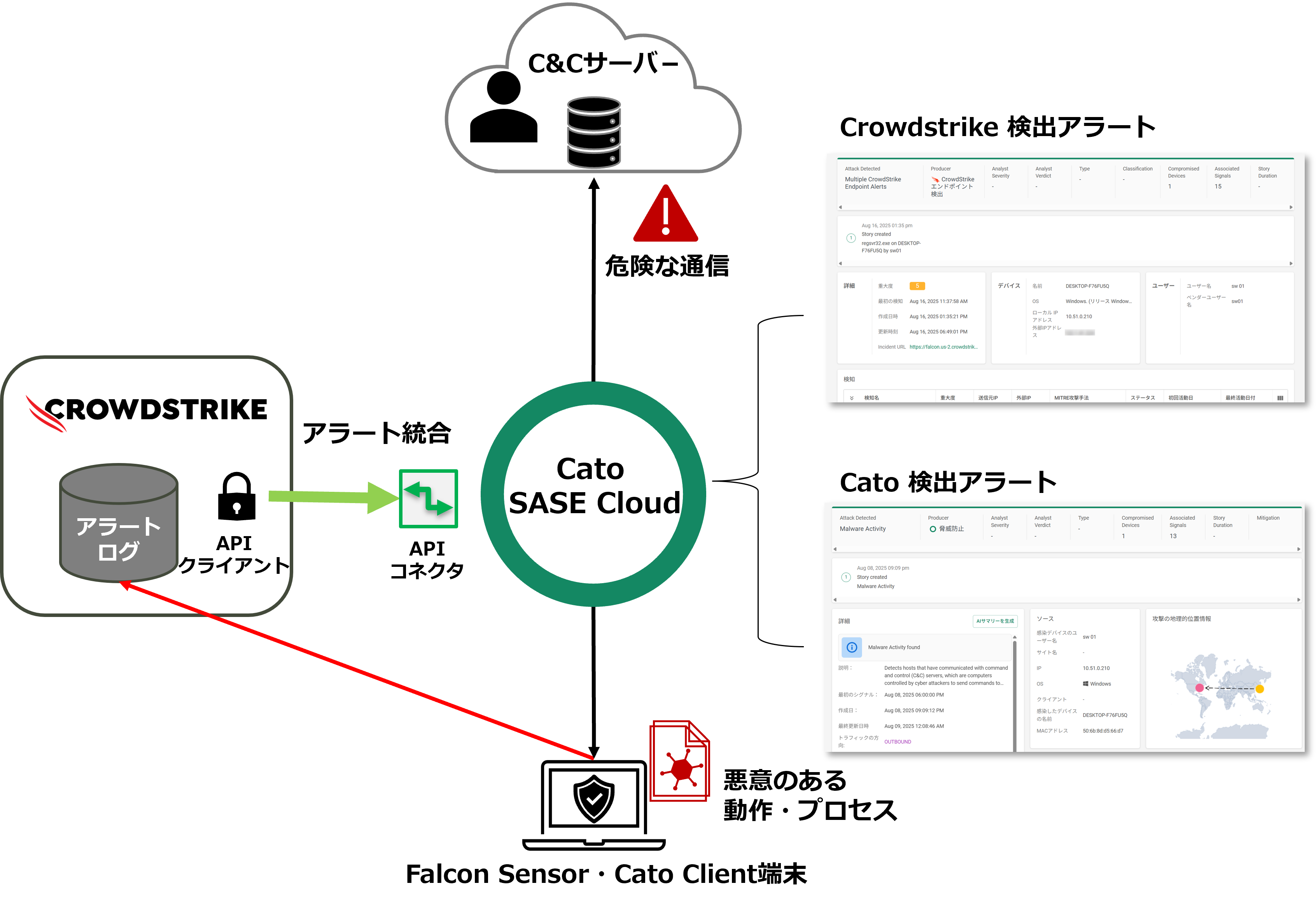 https://licensecounter.jp/engineer-voice/blog/uploads/5d5dc0e516f480ebf8b13761513a00b520844ef3.png